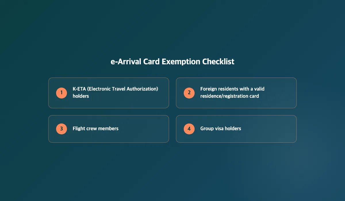 Who is exempt from submitting a Korea e-Arrival Card